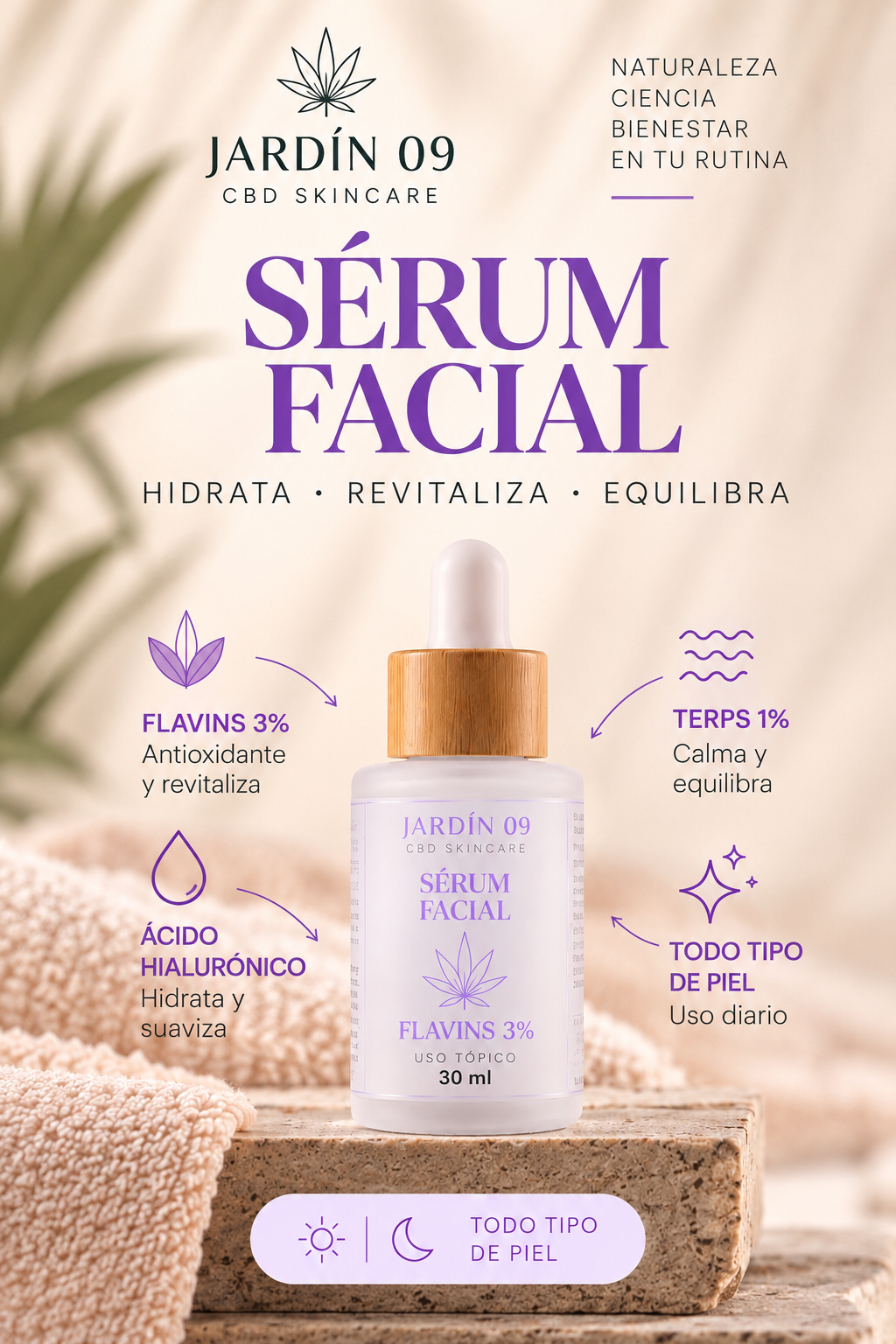 SERUM - 3% CBD